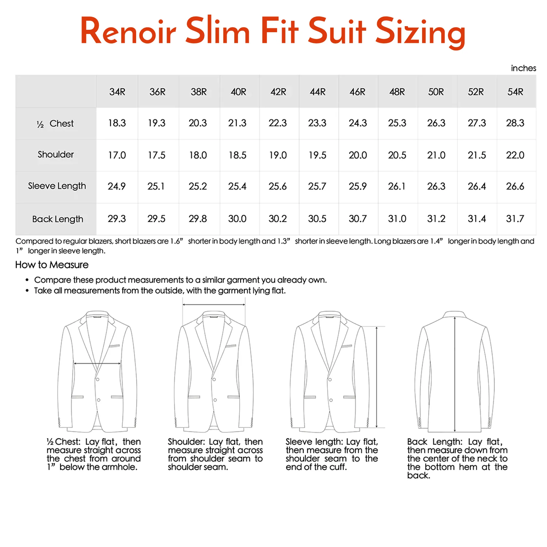 Performance 2-Button SLIM FIT Suit in Medium Blue Mélange (Short, Regular, and Long Available) by Renoir